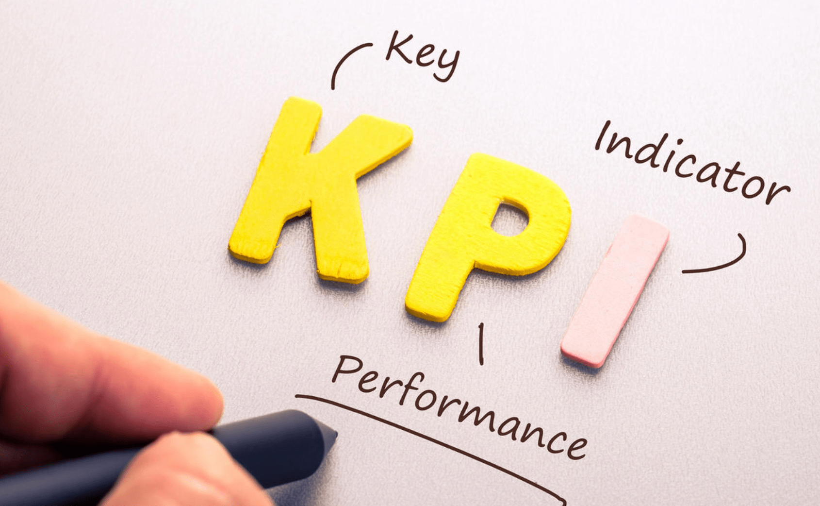 KPI绩效考核:KPI是什么意思？KPI绩效考核怎么做? (图1)