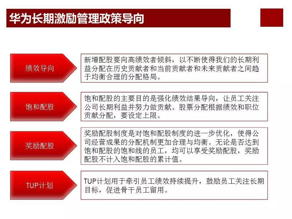 股权激励咨询:任正非华为公司为什么那么成功?看看华为薪酬体系与激励机制… (图7) 股权激励咨询:任正非华为公司为什么那么成功?看看华为薪酬体系与激励机制… (图7)