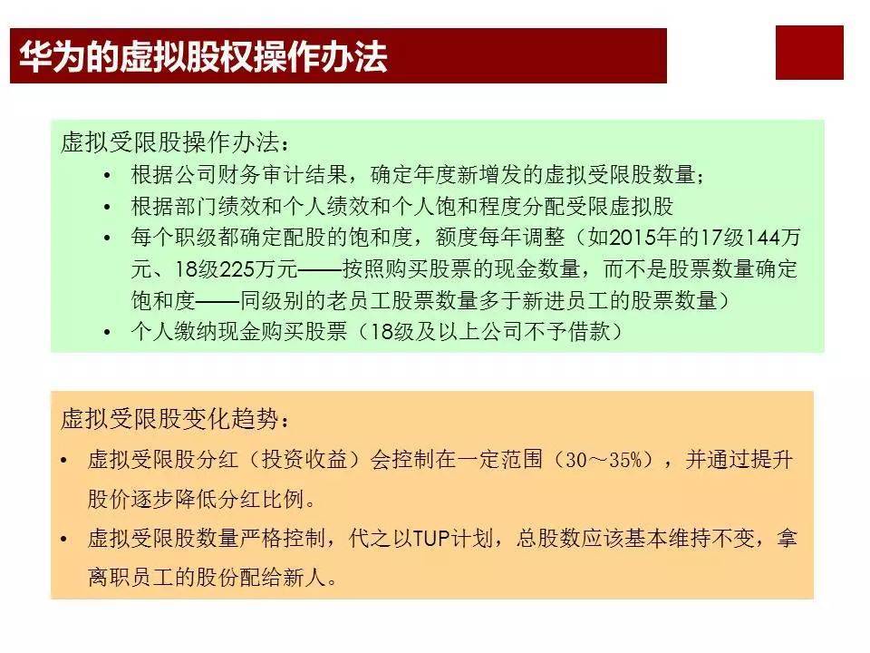 股权激励咨询:任正非华为公司为什么那么成功?看看华为薪酬体系与激励机制… (图10) 股权激励咨询:任正非华为公司为什么那么成功?看看华为薪酬体系与激励机制… (图10)