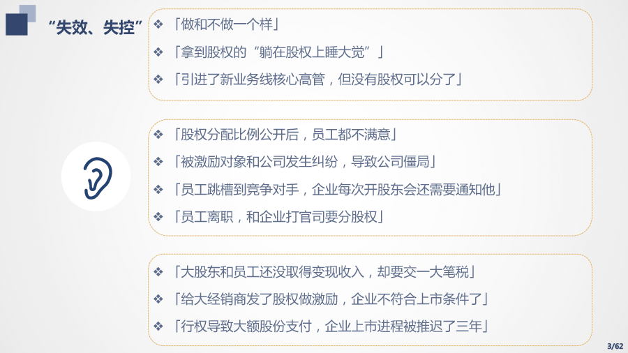 从手段到目的 (图1) 从手段到目的 (图1)