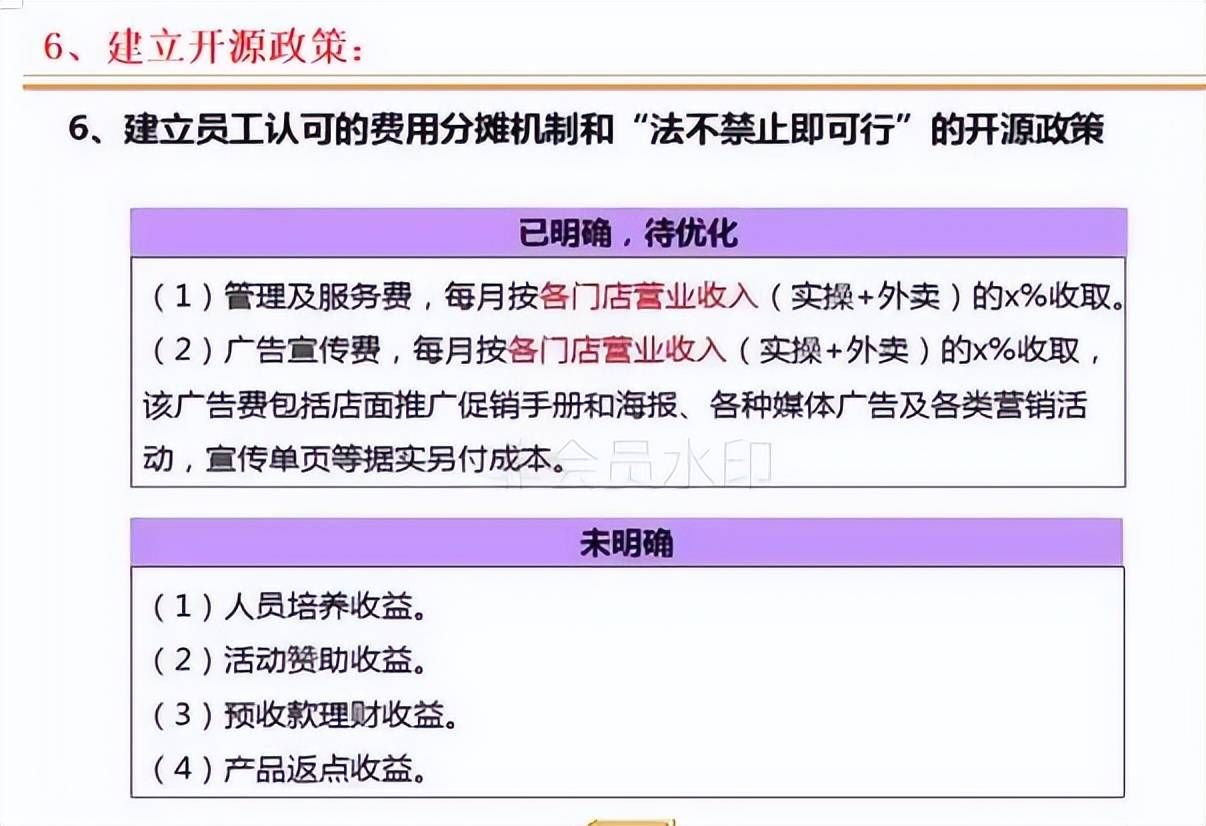 连锁店如何打造裂变式合伙人激励机制(图24) 连锁店如何打造裂变式合伙人激励机制(图24)