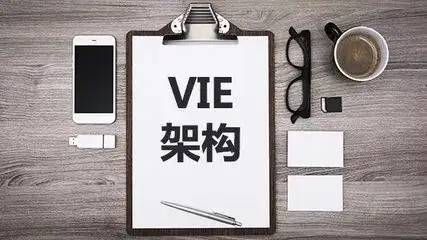 什么是VIE?如何通过VIE架构来控制公司!(图1) 什么是VIE?如何通过VIE架构来控制公司!(图1)