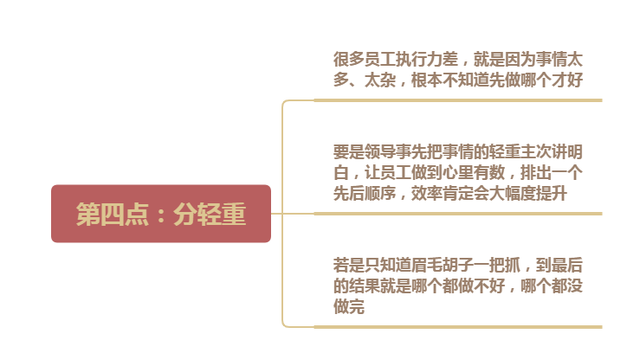 员工执行力为什么这么弱?因为你没做好这7点,难怪士气低迷(图3) 员工执行力为什么这么弱?因为你没做好这7点,难怪士气低迷(图3)
