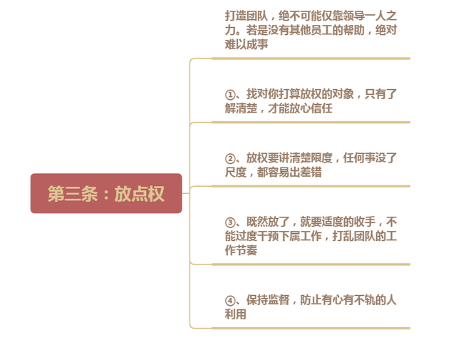 怎么样带团队才不会累?打造团队执行力,就抓这5条(图3) 怎么样带团队才不会累?打造团队执行力,就抓这5条(图3)