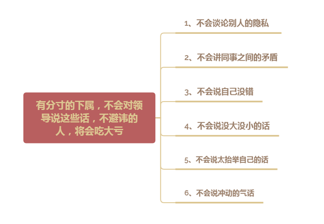有分寸的下属,不会对领导说这些话,不避讳的人,将会吃大亏(图4) 有分寸的下属,不会对领导说这些话,不避讳的人,将会吃大亏(图4)