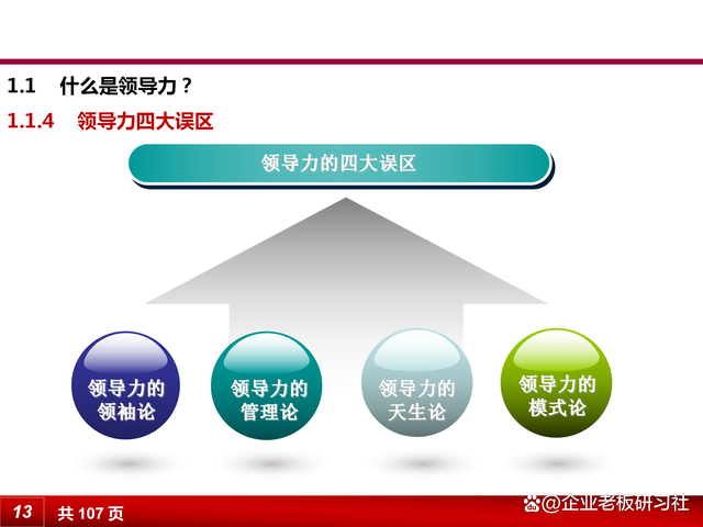 管理的根本就是管人心，如何提升领导力来合理领导团队？(图7)
