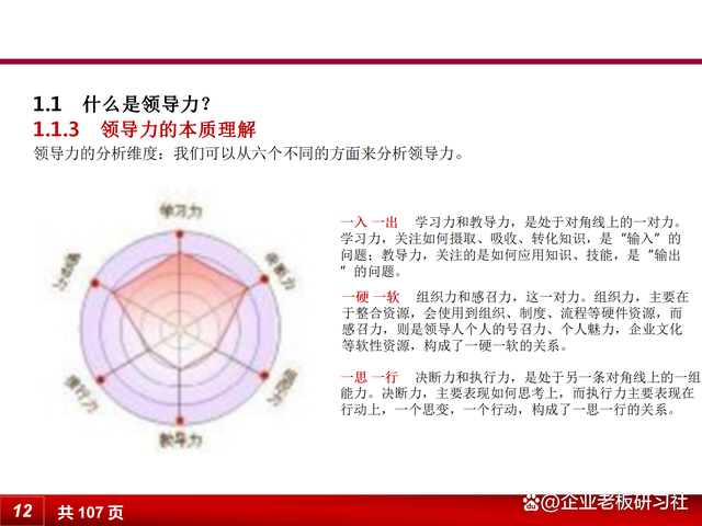 管理的根本就是管人心，如何提升领导力来合理领导团队？(图6)
