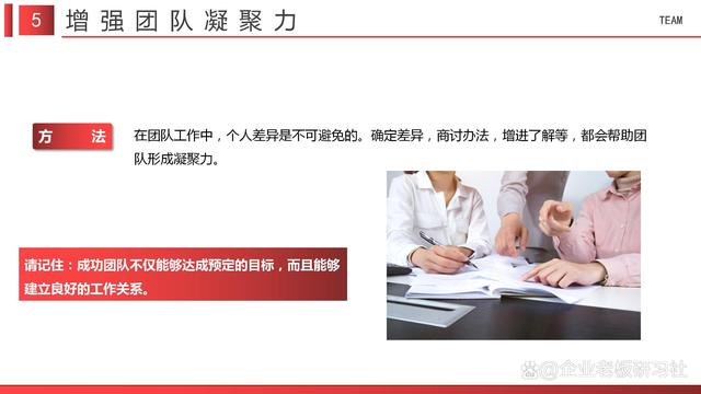 如何打造团队凝聚力、提升团队协作能力?(图10) 如何打造团队凝聚力、提升团队协作能力?(图10)