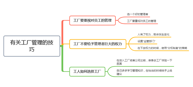 苏州某工厂倒闭,厂长感慨:干掉我的不是同行,而是我的员工(图8) 苏州某工厂倒闭,厂长感慨:干掉我的不是同行,而是我的员工(图8)