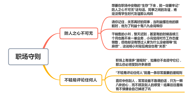职场上混得好的人,你以为他们只靠自己的努力?其实还靠这2点!(图7) 职场上混得好的人,你以为他们只靠自己的努力?其实还靠这2点!(图7)