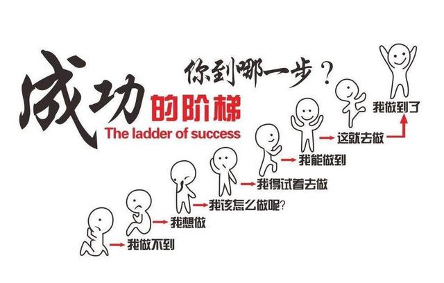 职场里,只告诉你“要努力工作”的人,往往不靠谱,看完你就懂了(图3) 职场里,只告诉你“要努力工作”的人,往往不靠谱,看完你就懂了(图3)