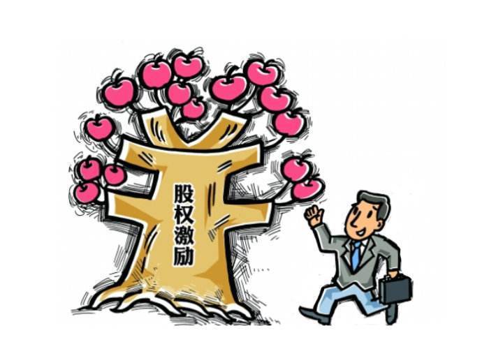 东莞股权激励:实施股权激励对企业有哪些好处?(图1) 东莞股权激励:实施股权激励对企业有哪些好处?(图1)