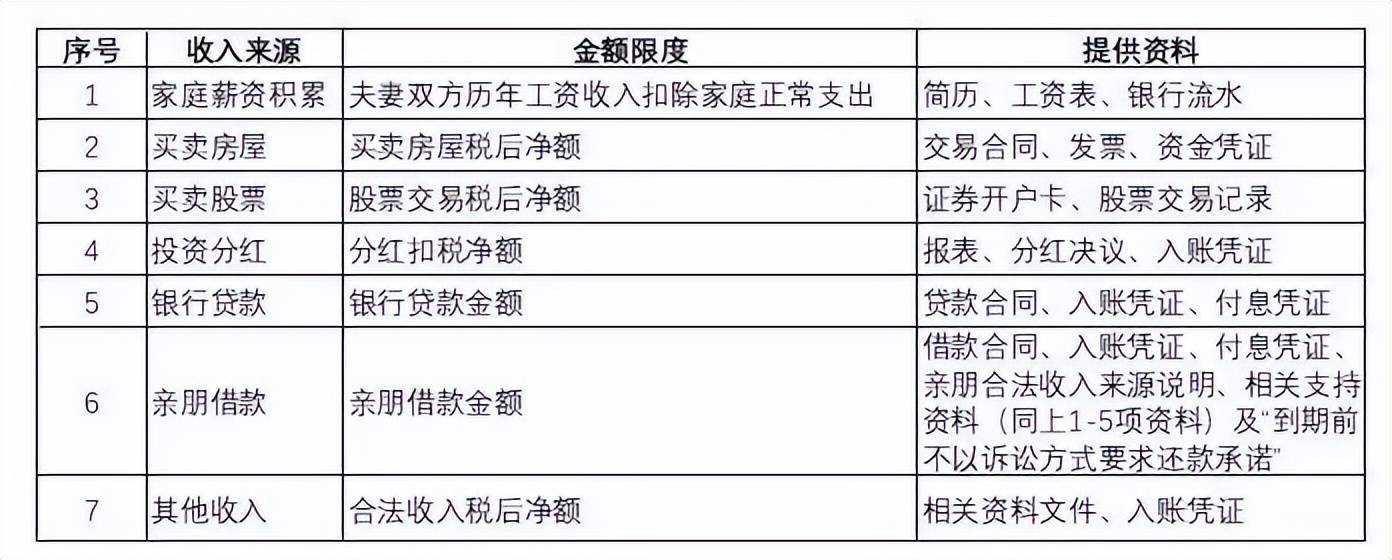深圳股权设计:股权架构设计要点与股东控制权秘诀(图4) 深圳股权设计:股权架构设计要点与股东控制权秘诀(图4)