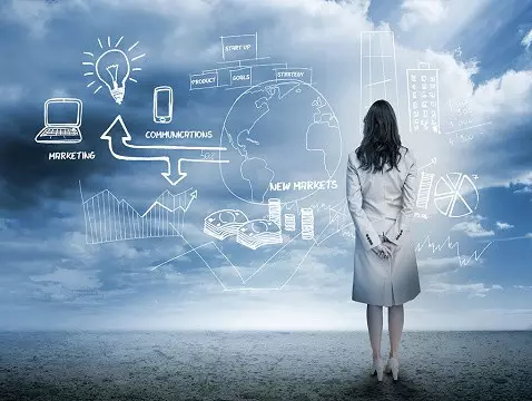 东莞管理咨询:企业为什么要做管理咨询? (图1) 东莞管理咨询:企业为什么要做管理咨询? (图1)