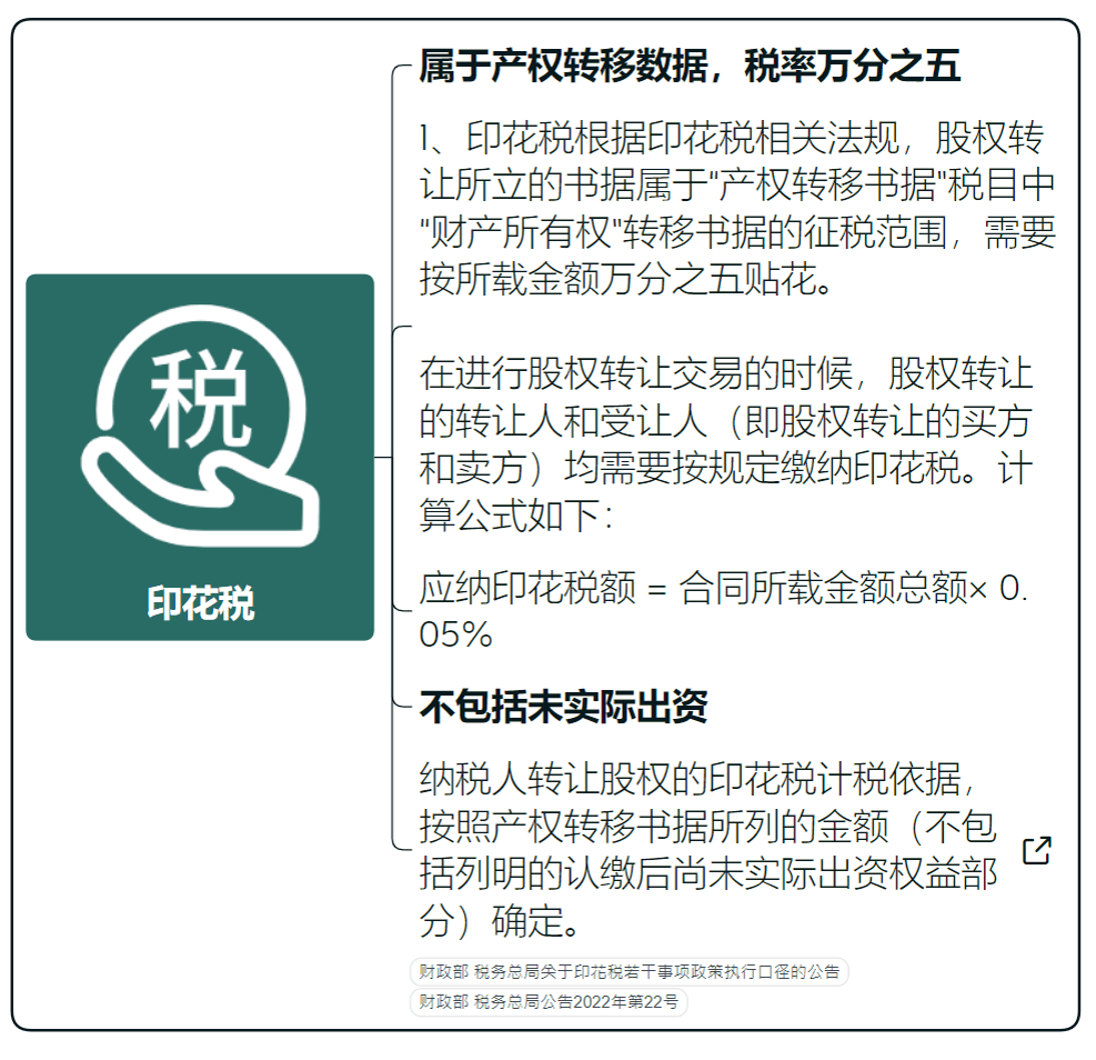 股权转让:股权转让的类型有哪些?(图7) 股权转让:股权转让的类型有哪些?(图7)