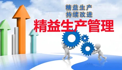精益生产咨询:精益生产管理咨询有何作用? (图1) src=http___qwyimg.do1.com.cn_fileweb_compress_upload_img_cf906c93e0584cb794131b1abccdcd1a_20170710_516c653218d24c719a36b1263de688dc.jpg&refer=http___qwyimg.do1.com.webp.jpg