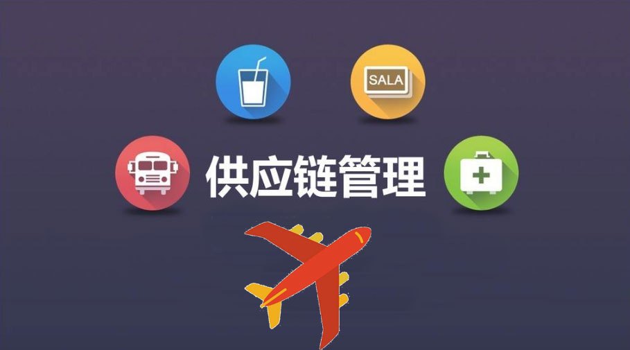 供应链管理:一文看懂供应链管理 (图1) 6eec2b1516e84838a0232e8762ee65c8.jpeg