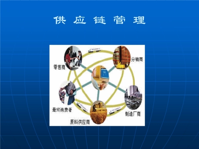 采购与供应链管理:采购与供应链管理为何如此重要 (图1) u=2234601722,3579461661&fm=253&fmt=auto&app=138&f=PNG.webp.jpg