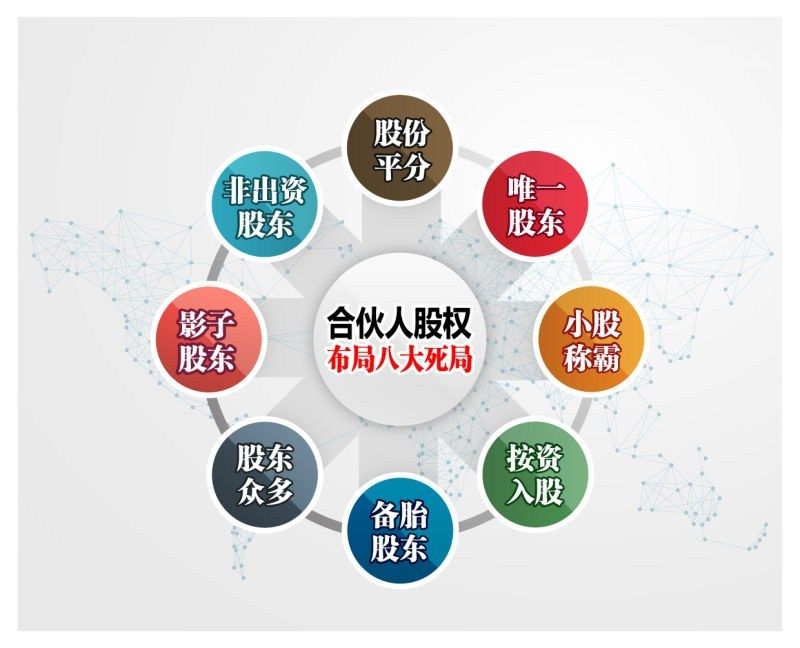 公司是否有股权回购计划?(图2) d0a438c42e6d47b2865b143feddf1244.jpeg