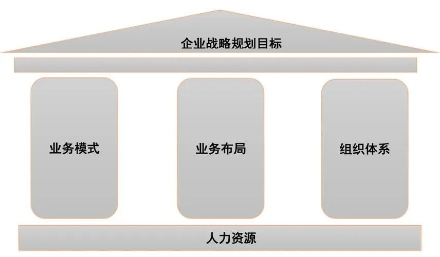 公司是否需要采取更多的市场调研行动?(图2) u=1149877348,3962988792&fm=253&fmt=auto&app=138&f=JPEG.webp.jpg