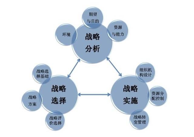 公司是否需要改进其产品质量?(图1) 9d1f6864e14f419aa8a1a960bdbb322c_th.jpg