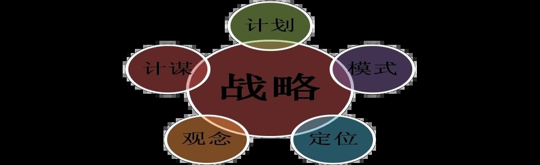 公司目前的市场地位如何?(图1) u=3196023642,693011812&fm=253&fmt=auto&app=138&f=PNG.webp.jpg