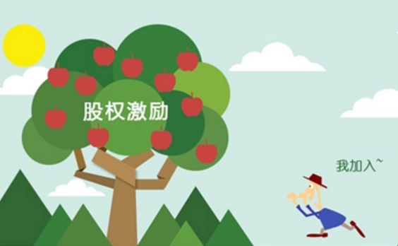 何为股权投资?(图1) u=892065356,2488285694&fm=253&fmt=auto&app=138&f=PNG.webp.jpg