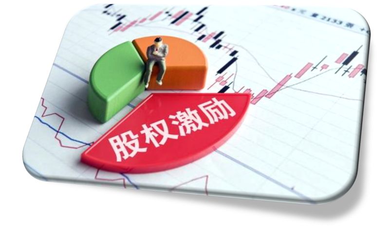 股权激励的九种模式 (图2) v2-6cbeab76eacffcd0e89e14e79b30393d_r.jpg