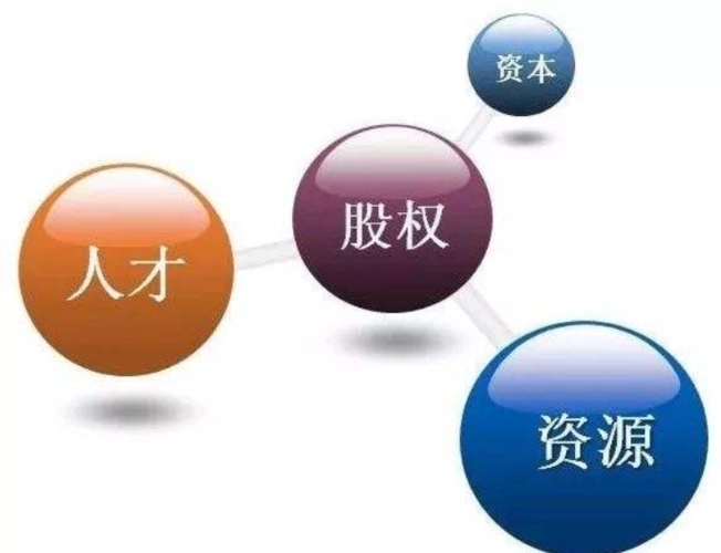 股权激励的实施是否需要证券承销商参与?(图1) u=2557102223,581292814&fm=253&fmt=auto&app=138&f=PNG.webp.jpg